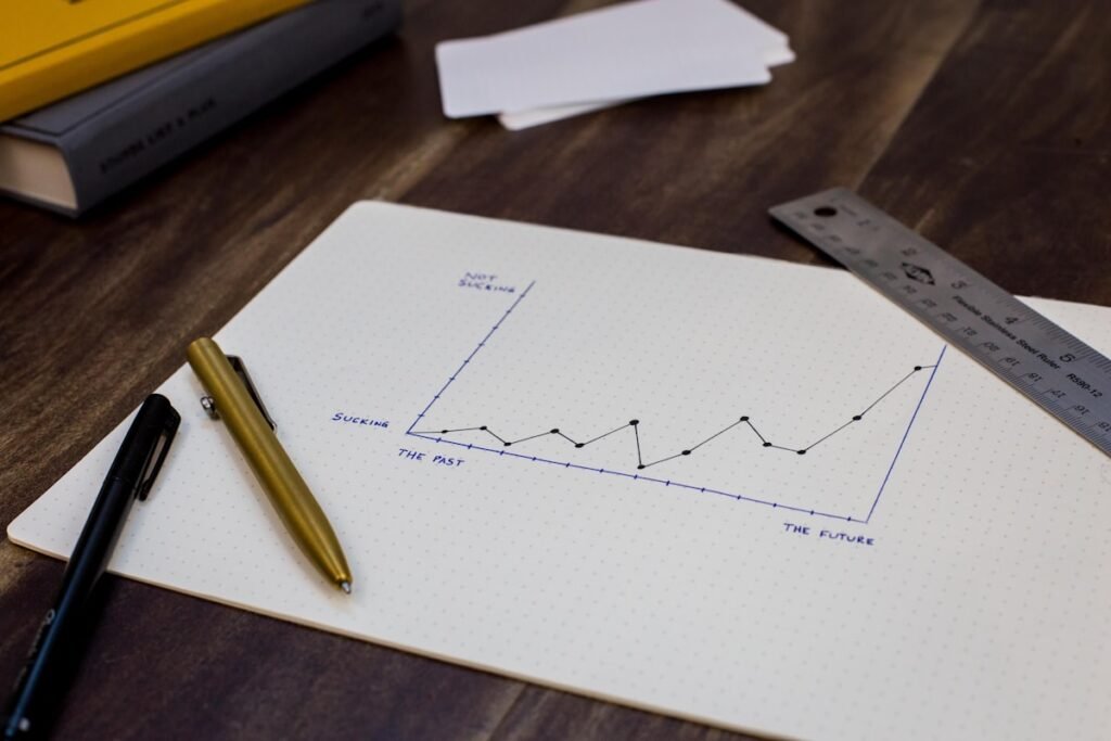 Conversion Rate Optimisation Programme